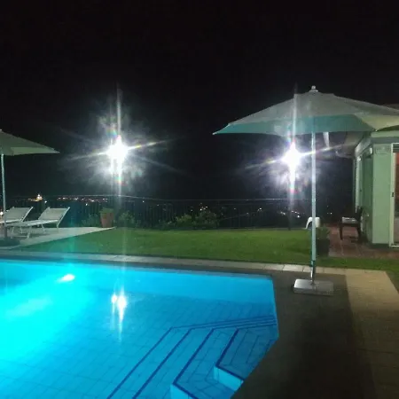 Capogrecale - Piscina Riscaldata * Piedimonte Etneo